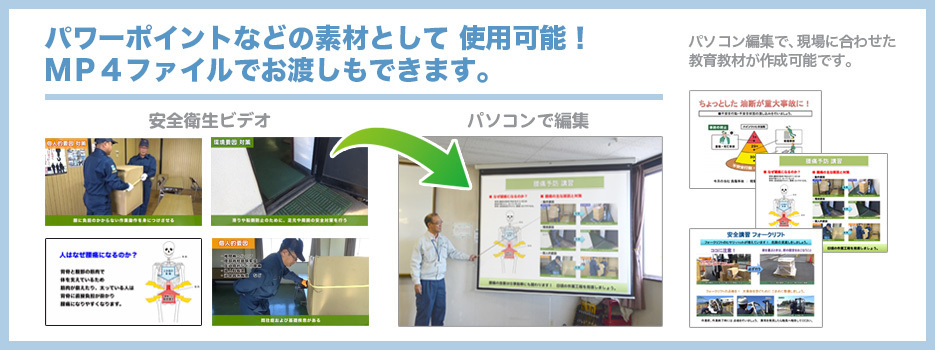 パワーポイントなどの素材とし使用可能。MP4ファイルでのお渡しもできます。