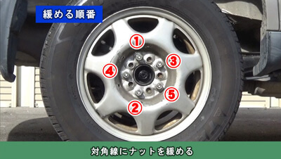 タイヤ交換/一般車両　イメージ4