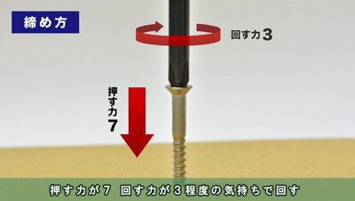 工具　取り扱い　イメージ2