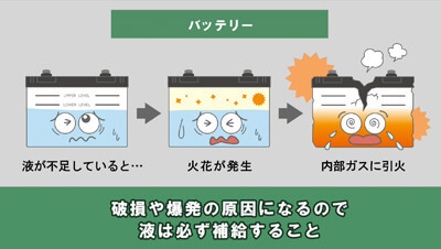 バッテリー取り扱い　イメージ2