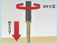 工具取り扱い