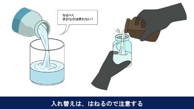 硫酸/塩酸　イメージ3