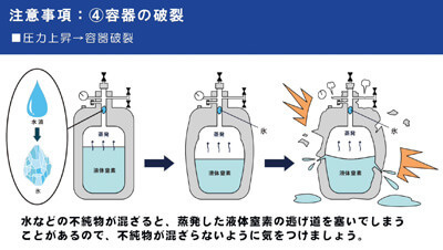 液体窒素　イメージ5