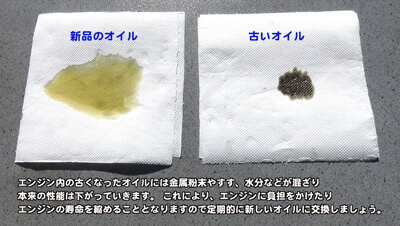 エンジンオイルの取り扱い　イメージ4
