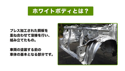 ホワイトボディの取り扱い　イメージ2