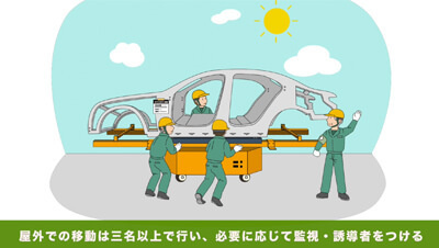 ホワイトボディの取り扱い　イメージ5