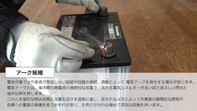 アーク短絡　イメージ1