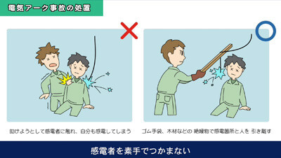 アーク短絡　イメージ3