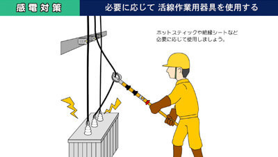 アーク短絡　イメージ5