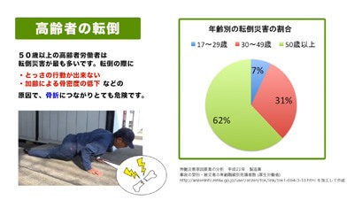 転倒防止　イメージ2