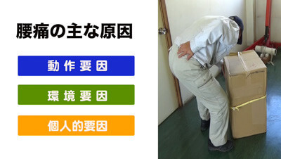 腰痛予防　イメージ3