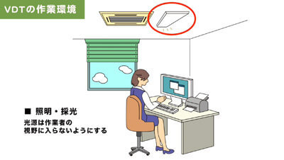 VDT-パソコン作業-　イメージ2