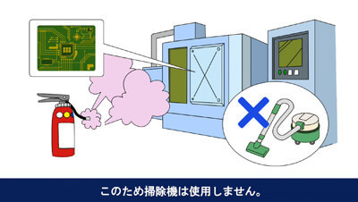 初期消火/消火器　イメージ5