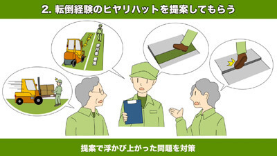 高齢化対策　イメージ3