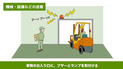 高齢化対策　イメージ4
