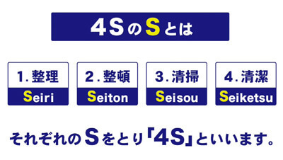 4S活動/不安全行動　イメージ2