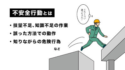 4S活動/不安全行動　イメージ5