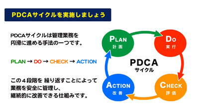 現場の安全管理　イメージ2