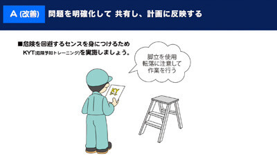 現場の安全管理　イメージ4