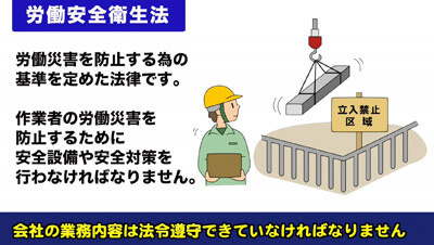 作業者の法令遵守　イメージ2
