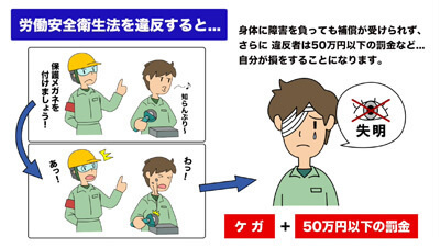 作業者の法令遵守　イメージ1